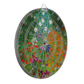 Gustav Klimt , “ Farmhouse garden ” ダーツボード (正面左)