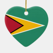 Guyana Flag セラミックオーナメント (裏面)