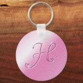 Hキーチェーン キーホルダー (正面)