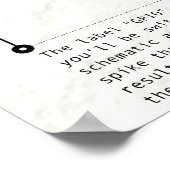 Hブリッジへの導入 ポスター (角)