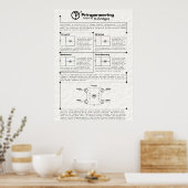 Hブリッジへの導入 ポスター (キッチン)