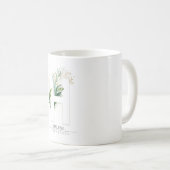 Hモノグラム金ゴールド緑の葉名前 コーヒーマグカップ (正面右)