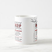 HAARPすごいによる電離層の加熱 コーヒーマグカップ (中央)