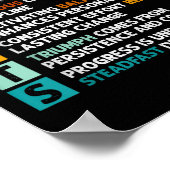 Habits Definition Motivational Quote Affirmations  ポスター (角)