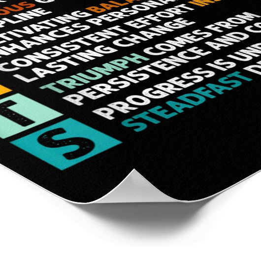 Habits Definition Motivational Quote Affirmations  ポスター (角)