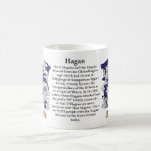 Hagan、起源、意味および頂上 コーヒーマグカップ (中央)