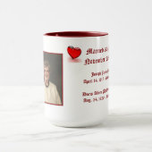 Hagensの祖父母 マグカップ (中央)