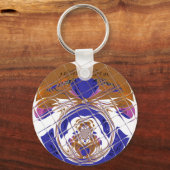 Hakuna Matata I loveエチオピア色デザイン.png キーホルダー (正面)