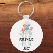 Halle Keyring, For My Keyring, 2007 キーホルダー (正面)