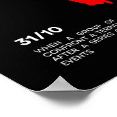 Halloween Vintage Spooky  ポスター (角)