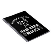 Hamラジオのオペレータ愛好家Ham Radio ノートブック (右側)