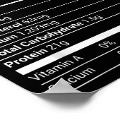 Ham Nutrition Facts Family Matching Christmas Cost ポスター (角)