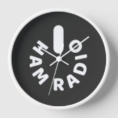 HAM Radioが動力 壁時計 (正面)