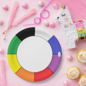 HAMbWGカラーホイールデザイン紙ディナープレート ペーパープレート (パーティー)