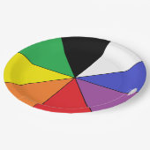 HAMbWGカラーホイールデザイン紙ディナープレート ペーパープレート (アングル)