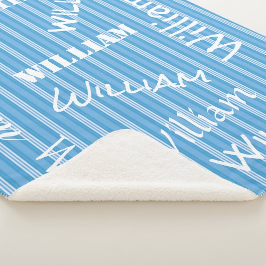 HAMbWG – ソフトフリース – お名前！ シェルパブランケット (3/4)