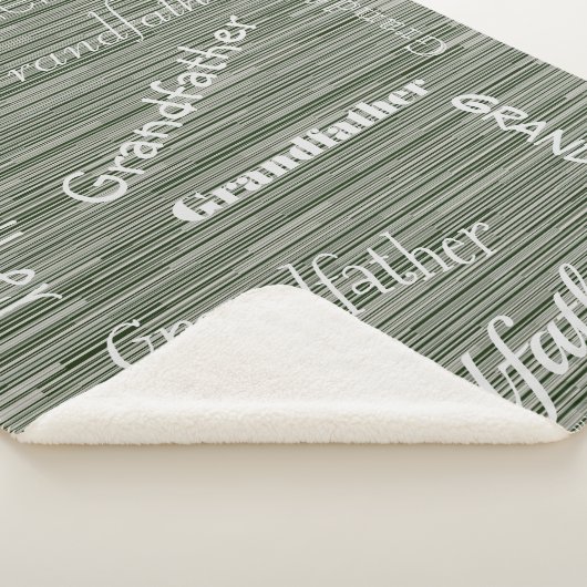 HAMbWG – ソフトフリース – お名前！ シェルパブランケット (3/4)