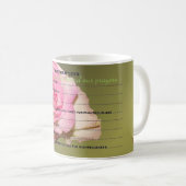 HAMbyWG - Coffee Mug - The Beatitudes with Coffee コーヒーマグカップ (正面右)