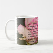 HAMbyWG - Coffee Mug - The Beatitudes with Coffee コーヒーマグカップ (左)