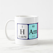 Hamishの周期表の名前のマグ コーヒーマグカップ (左)