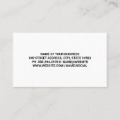 Hammer Wrench House Logo | Home Renovations 名刺 (裏面)