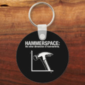 hammerspace: hammertimeのもう一つの次元。 キーホルダー (正面)