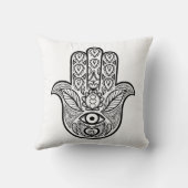 Hamsa刺激を受けたな手 クッション (裏面)