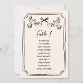 Hand drawn Funky Doodle Wedding Table Seating 招待状 (裏面)