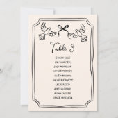 Hand drawn Funky Doodle Wedding Table Seating 招待状 (裏面)