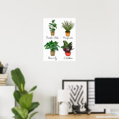 Hand Drawn House Plants Wall Art ポスター (ホームオフィス)