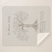 Hand Drawn Tree Personalized Name Quote Gray Beige シェルパブランケット (正面(横))