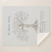 Hand Drawn Tree Personalized Name Quote Light Gray シェルパブランケット (正面(横))