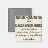 HandAtlasのタイトルページ マグネット (正面/裏面)