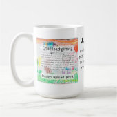 Handmade Child Drawing Colorful Creative Gifting  コーヒーマグカップ (左)