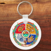 Hands of Timeキーチェーン キーホルダー (正面)