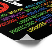 Hands Off Social Securityデモに対する抗議デモに対す救る反応 ポスター (角)