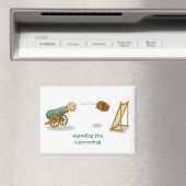 Hannibal the Cannonball マグネット (インサイチュ (食洗機))