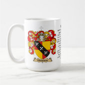 Hannon、起源、意味および頂上 コーヒーマグカップ (左)