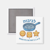 Hanukkah Latkes "Levivot" Shape Matching Game マグネット (正面/裏面)
