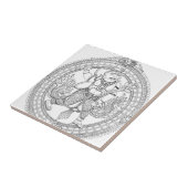 Hanuman タイル (側面)