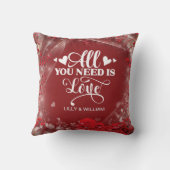 Happy パーソナライズされた Valentines's Dayの写真 クッション (裏面)