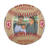 Happy 1st Father's Day Daddy Keepsake 3 Photo 野球ボール (正面)