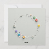 Happy Birthday Greeting Cards  シーズンカード (裏面)