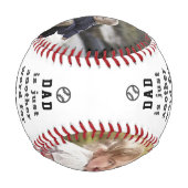 Happy Father's DayパパHero Photo Collage +名前 野球ボール (裏面)