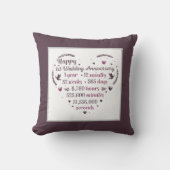 Happy First Anniversary word art クッション (正面)