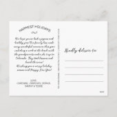 Happy Holidays写真、美しい額縁 シーズンポストカード (裏面)