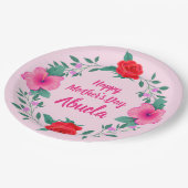 Happy Mother's Day編集名Ambara Abuela ペーパープレート (アングル)