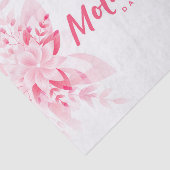 Happy Mother's Day (Flowers) 薄葉紙 (詳細)