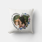 Happy Mothers Day Momのハートカスタム写真 クッション (正面)