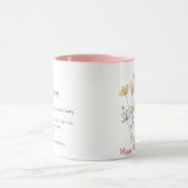 Happy Mother's Day Mug – 美しいフローラプレゼント マグカップ (中央)